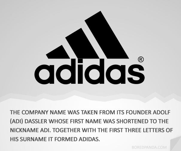 origin of adidas name